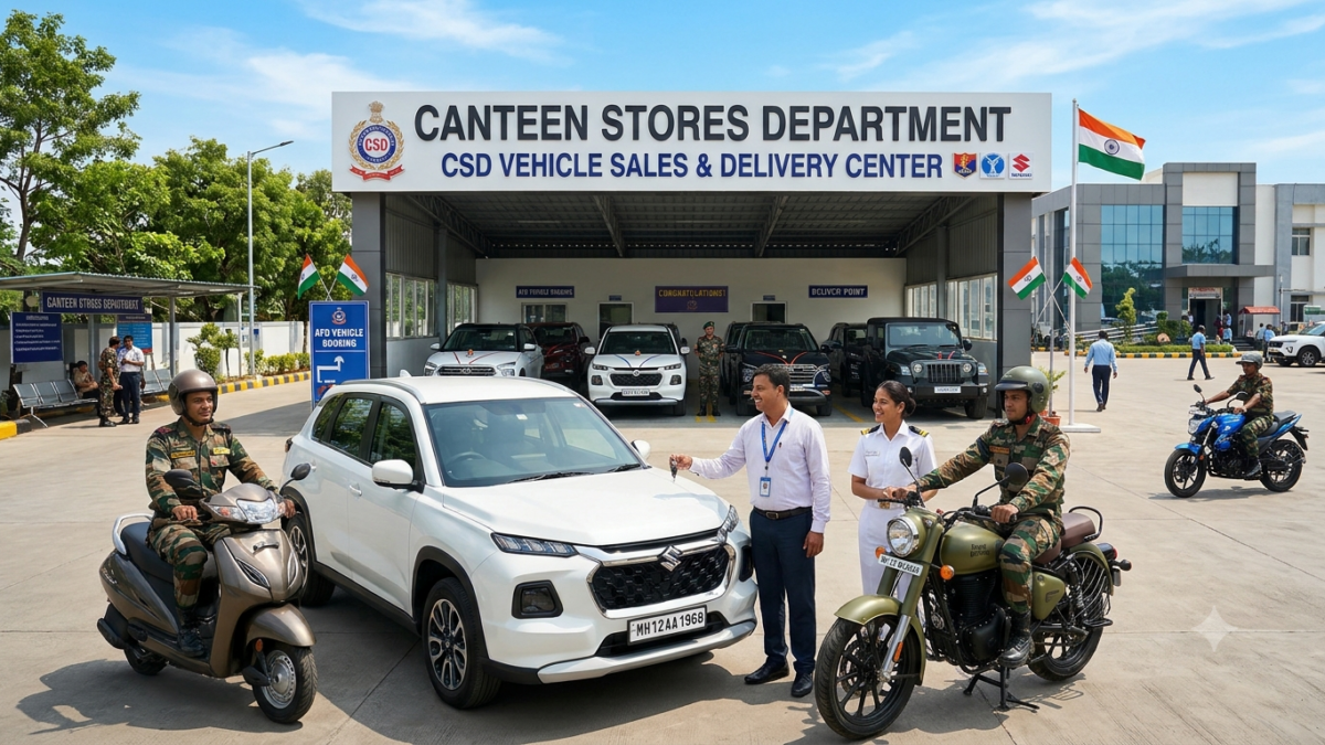 Master FAQ Index – Solving Complex CSD Vehicle Purchase Edge Cases
