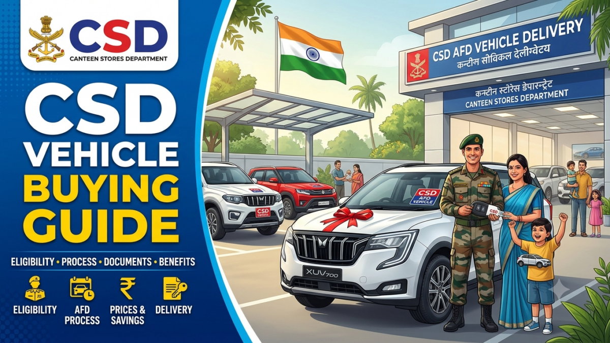 Rank-Wise Eligibility Criteria for CSD Car and Bike Purchases