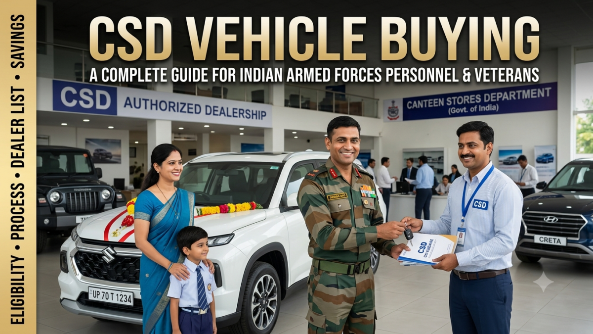 Vehicle Financing & Defense Banking Benefits (Loans Through DSP Accounts)